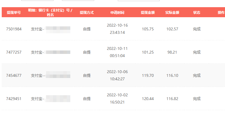 （4109期）出租CF小号赚零花钱项目：平台单号周收益100+号多工作室无限放大