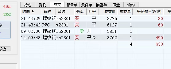 （4509期）外面收费8800的远期合约预测监控秒单脚本，号称准确率高达百分之80以上