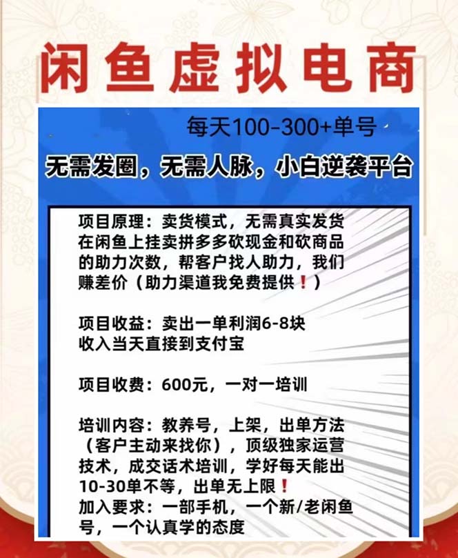 （6251期）外边收费600多的闲鱼新玩法虚似电商之拼多多助力项目，单号100-300元