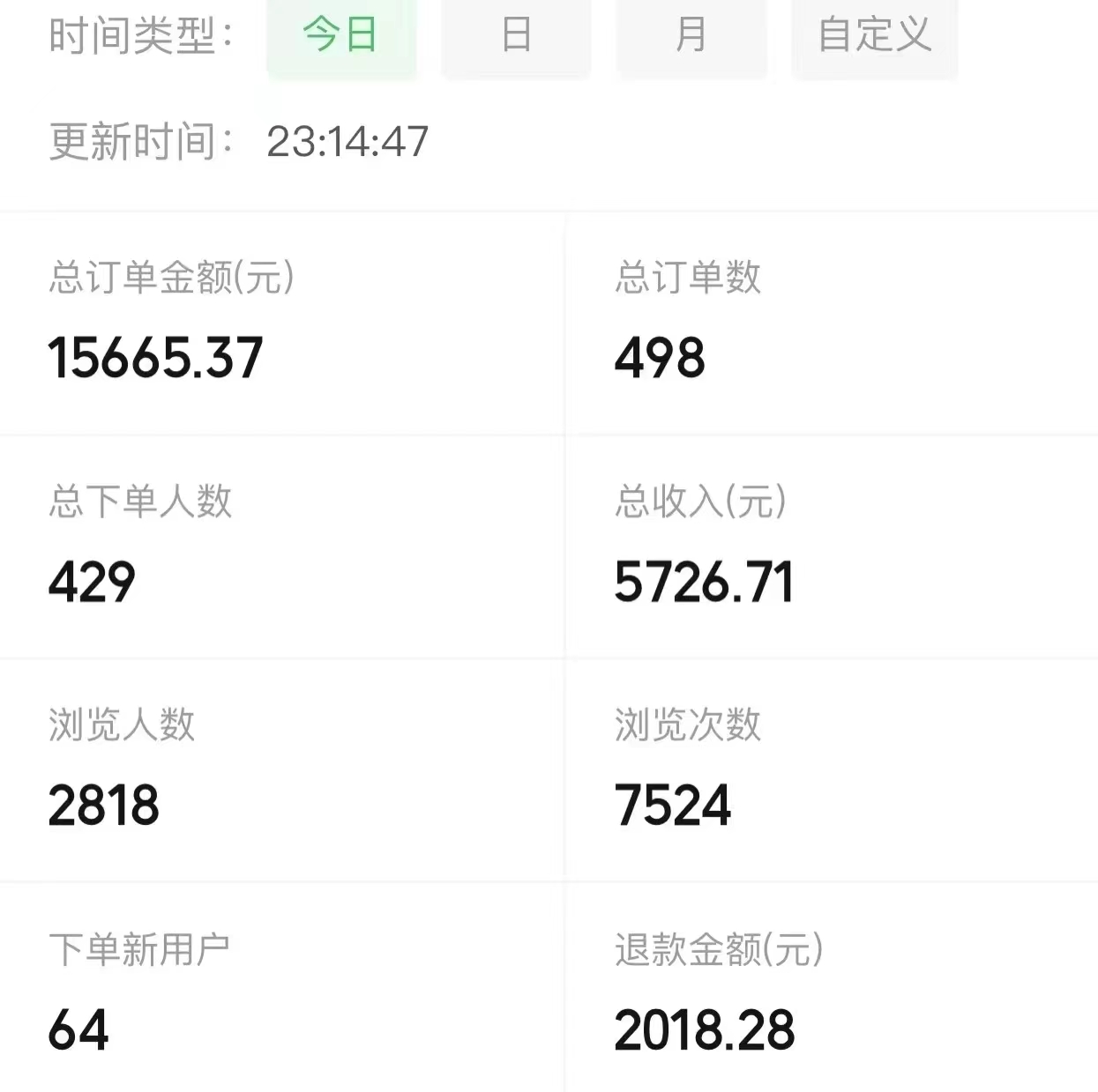 （8154期）宝妈粉私域变现从0-1，从1-100，保姆级实操教程，长久稳定的变现之法