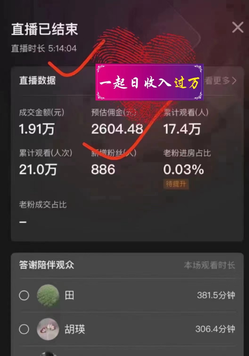 （8331期）蓝海赛道拼多多无人直播，日入2600+，0成本变现，小白也能轻松上手