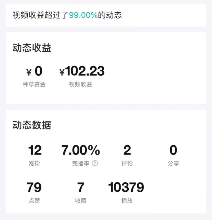 （8395期）得物运营捡钱计划，简单无脑执行，轻松实现日入200-500+