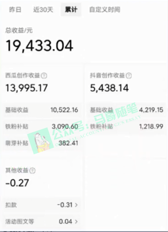 （8667期）中视频新思路，双重去重100%过原创，一键分发多平台变现，简单无脑，日…