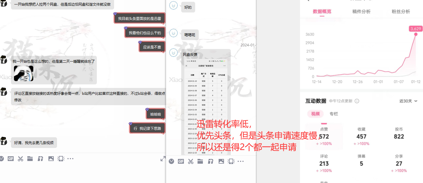 （8901期）网盘拉新_实战系列，小白单月破5K（v3.0版保姆级教程）