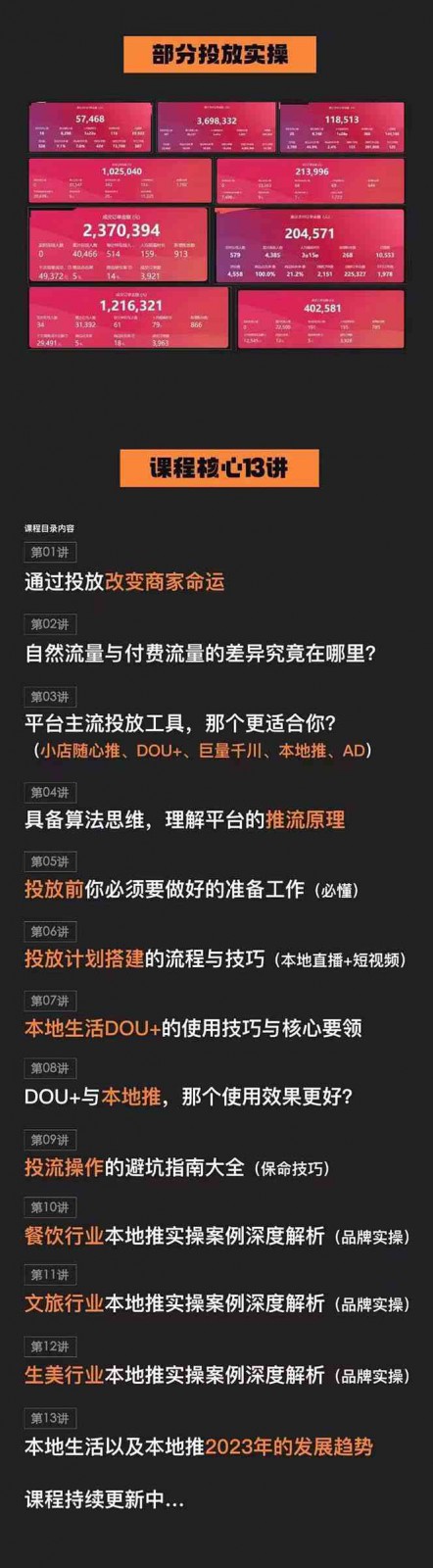 本地同城推核心方法论，本地同城投放技巧快速掌握运营核心（16节课）