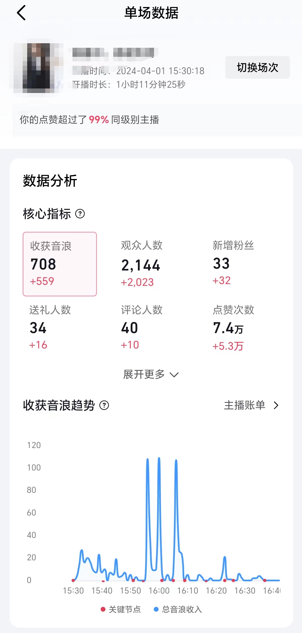 （9942期）2024抖音直播100%起号方法 0粉丝0作品当天破千人在线 多种变现方式