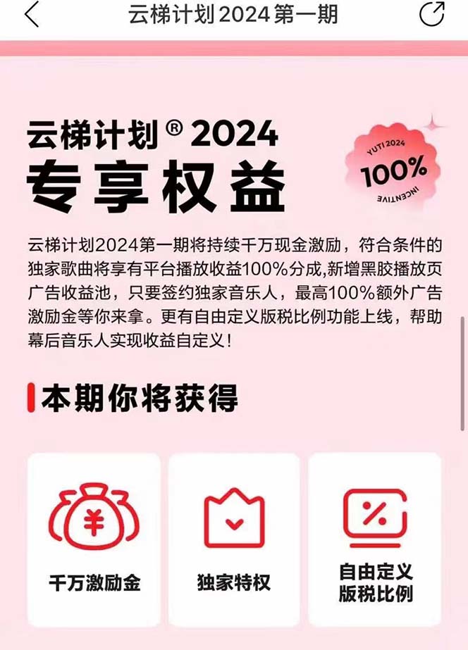 （10389期）2024网易云云梯计划 单机日300+ 无脑月入5000+