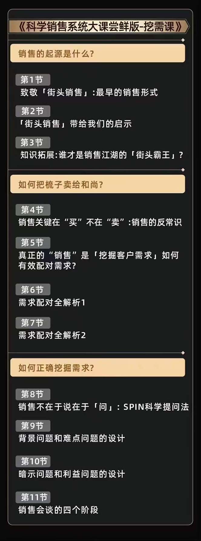 （10799期）从小新手到销冠 三合一速成：销售3法+非暴力关单法+销售系统挖需课 (27节)