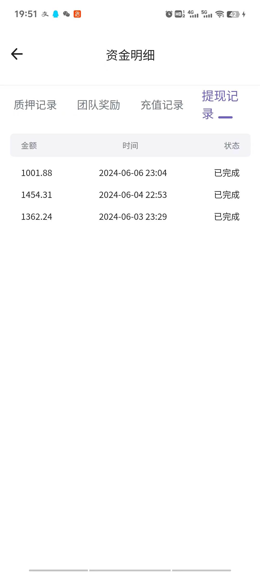 （10962期） Defi海外全自动挂机，0投入也能赚收益，轻松日入1k+，管道收益无上限